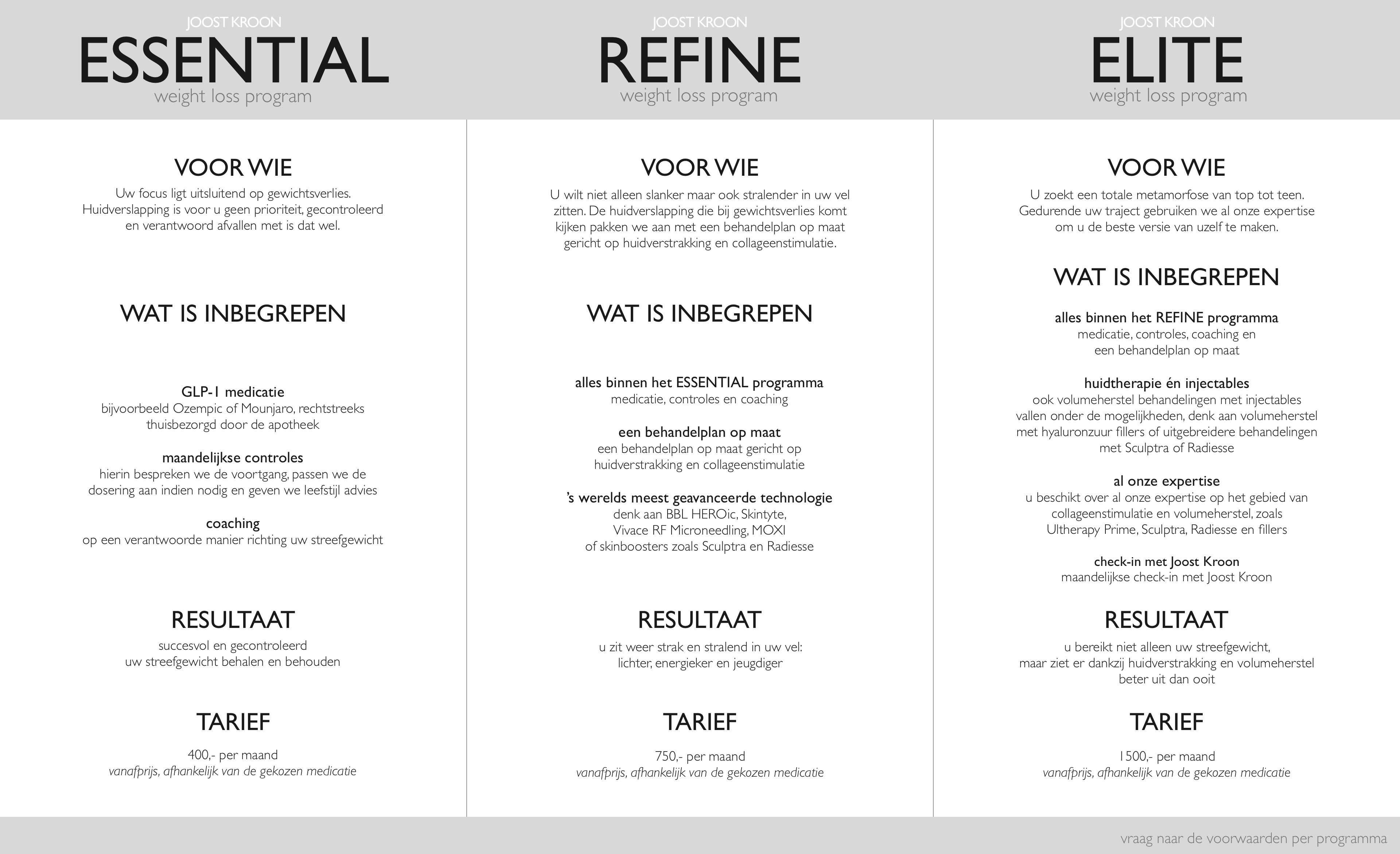 Joost Kroon Weightloss Program